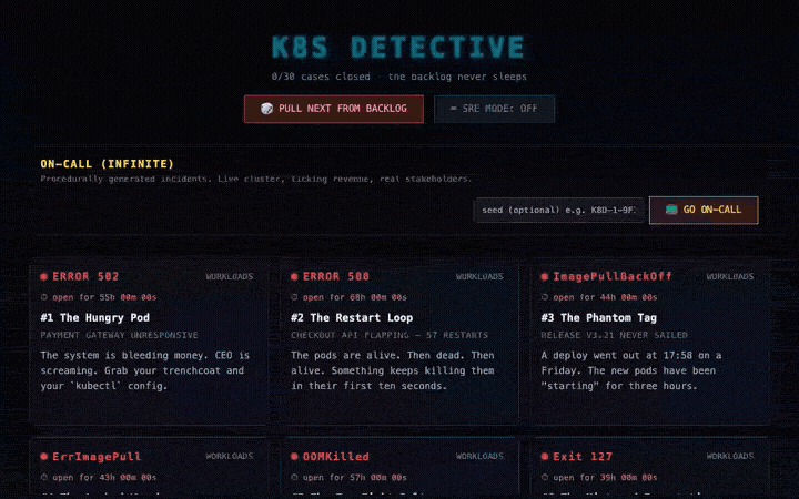KubeDetective (full app)