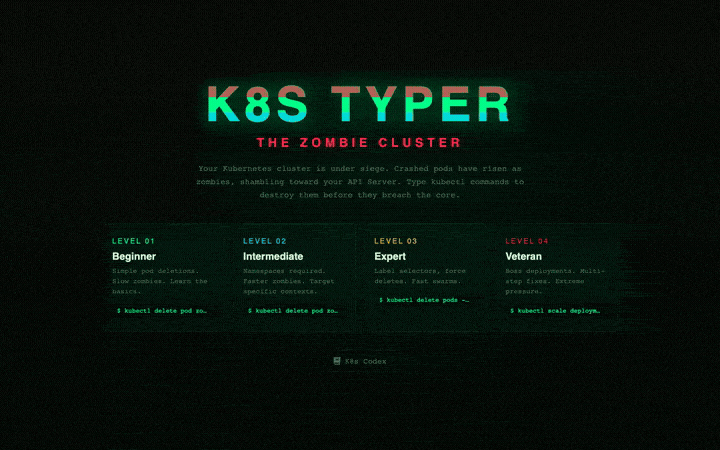 K8s Typer: The Zombie Cluster