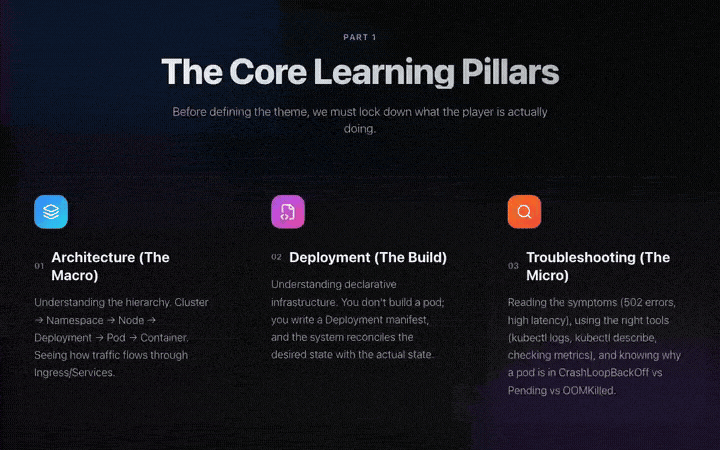 Core Learning Pillars