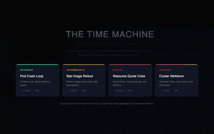 The Time Machine